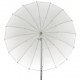 Sombrilla Parabólica Godox 165 cm. Blanca/Negra UB165W